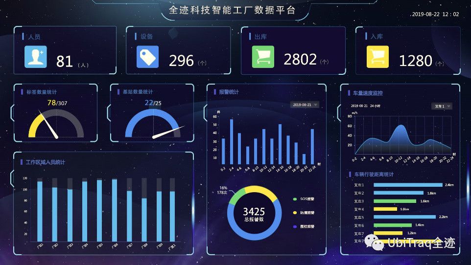 全迹科技助力三一重工全国17个工厂智能化